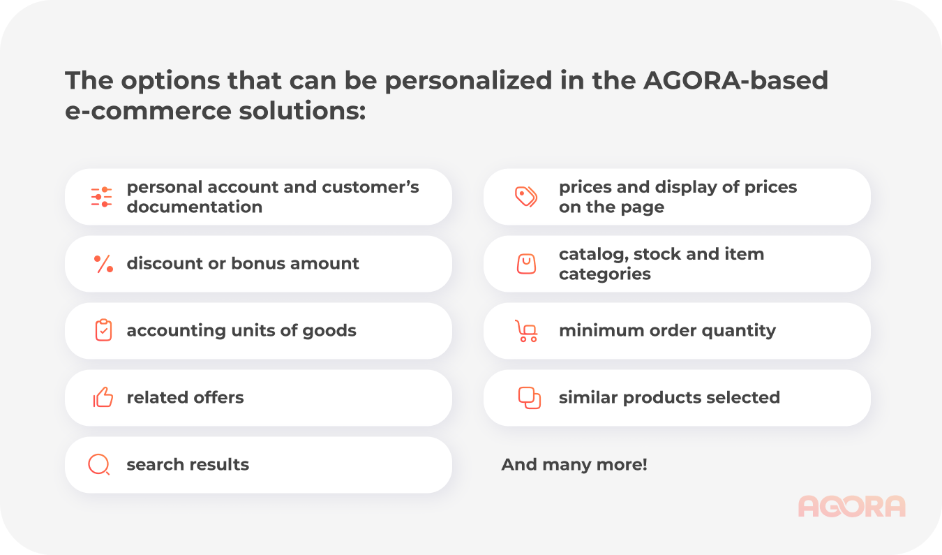 e-commerce personalization tools