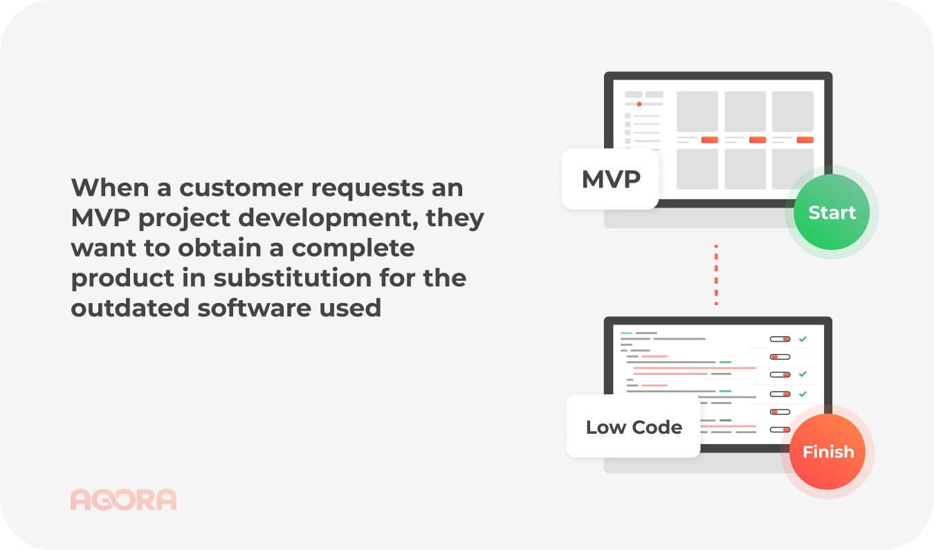 customer requests an MVP project development