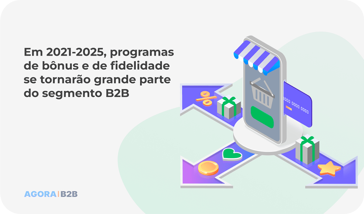 Em 2021-2025, programas de bônus e de fidelidade se tornarão grande parte do segmento B2B