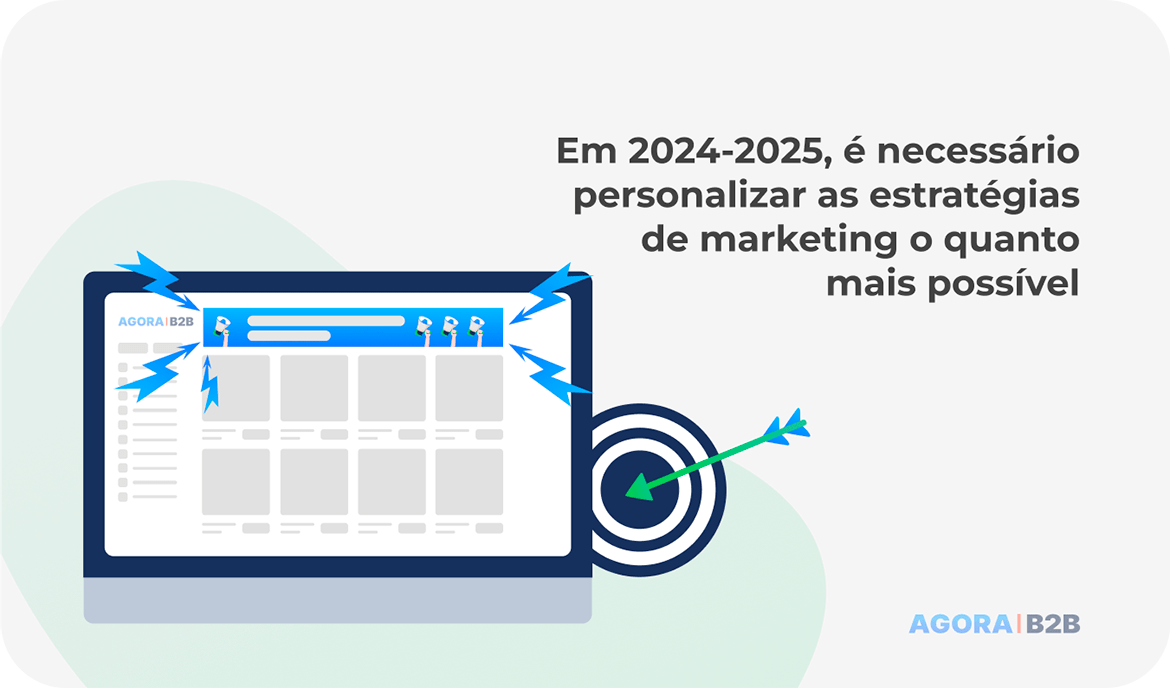 Em 2024-2025, é necessário personalizar as estratégias de marketing o quanto mais possível