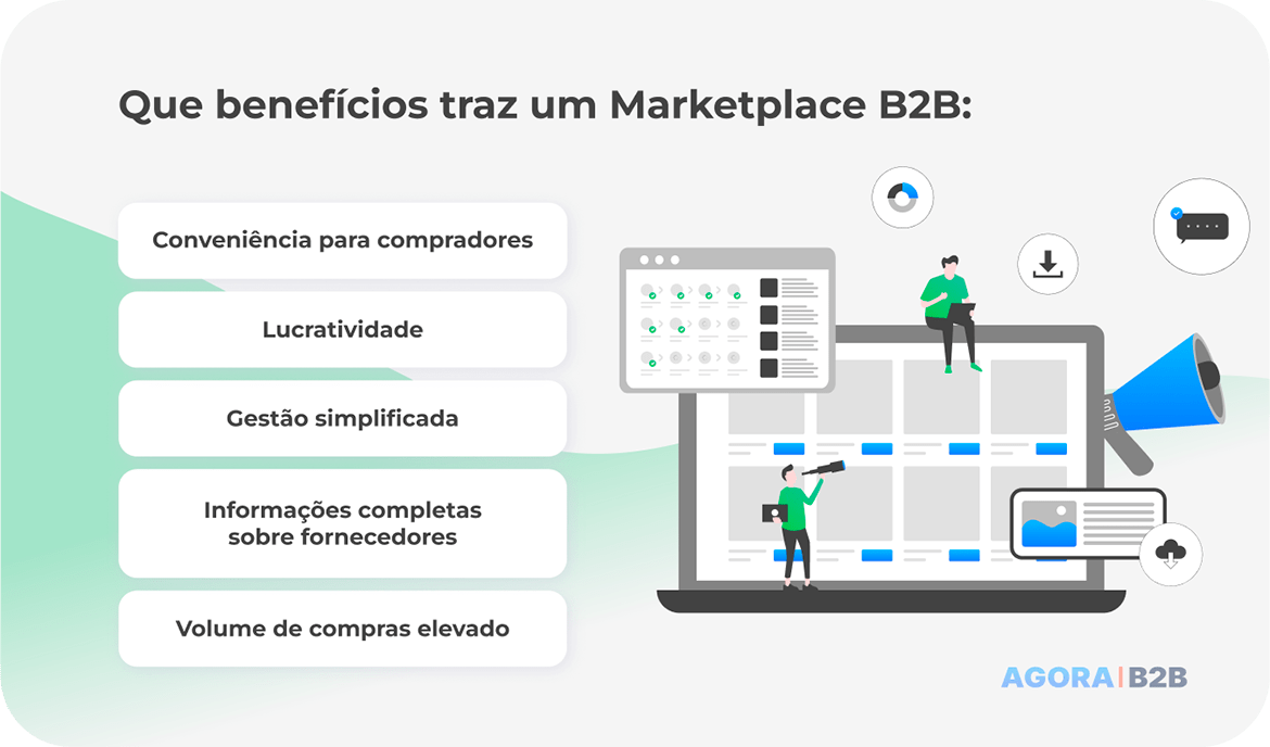 Que benefícios traz um Marketplace B2B