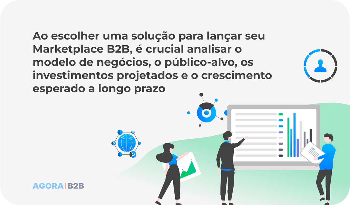 é crucial analisar o modelo de negócios