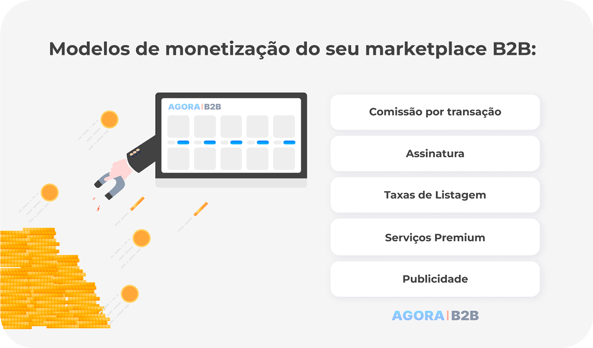 Modelos de monetização do seu marketplace B2B