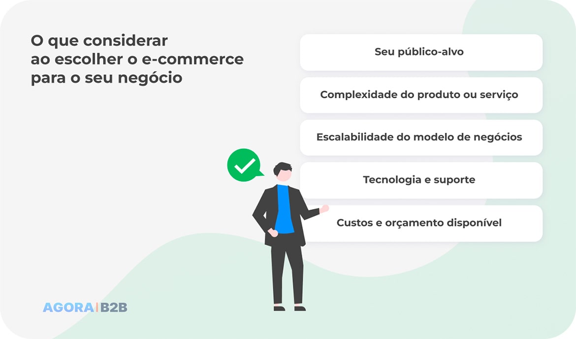 O que considerar ao escolher o e-commerce para o seu negócio